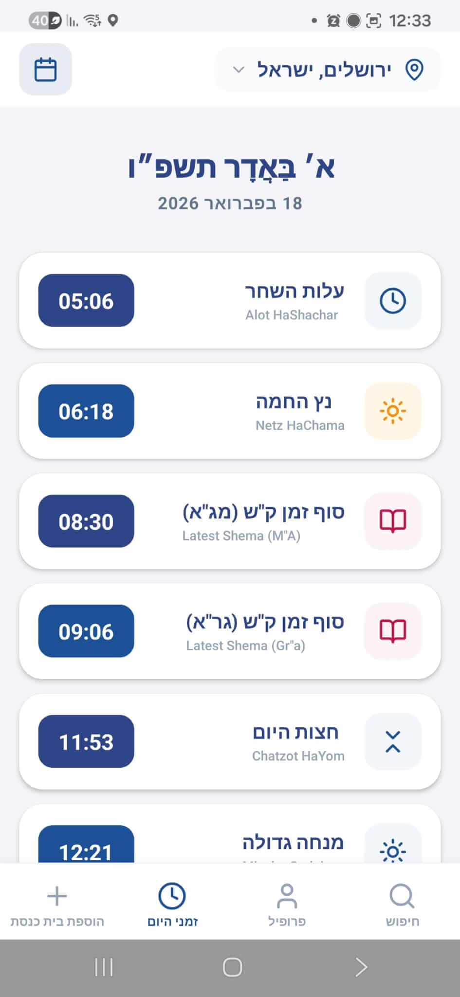 מפה עם בתי כנסת